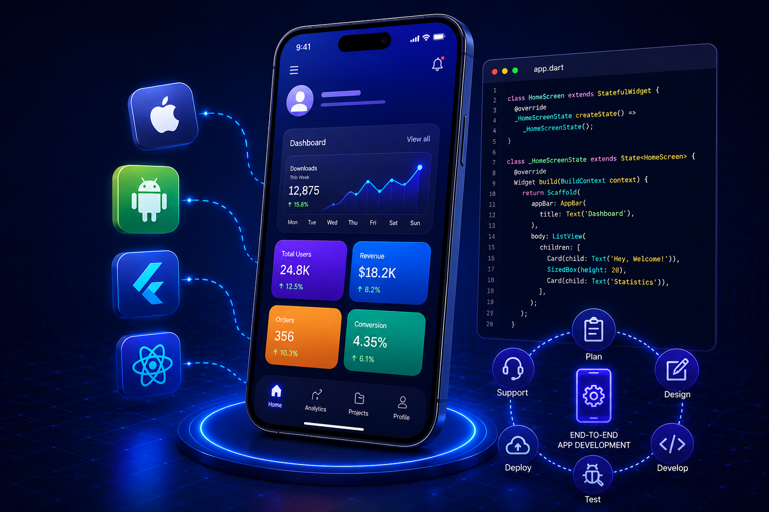 App Development
